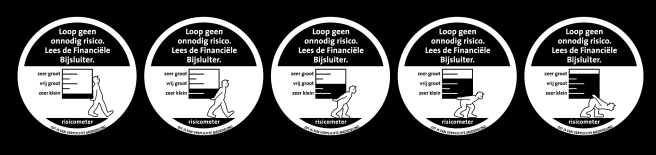 financiele bijsluiter